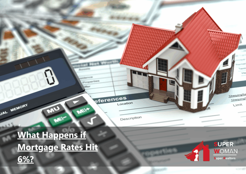 What Happens if Mortgage Rates Hit 6%
